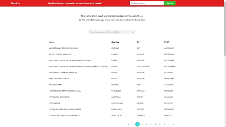 Data Scraping